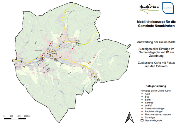 Auswertung des Mobilit�tskonzepts Neunkirchen